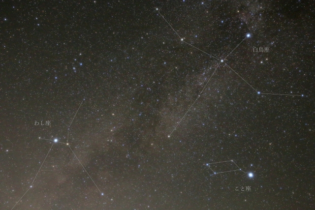 夏の大三角と琴座を示した星空