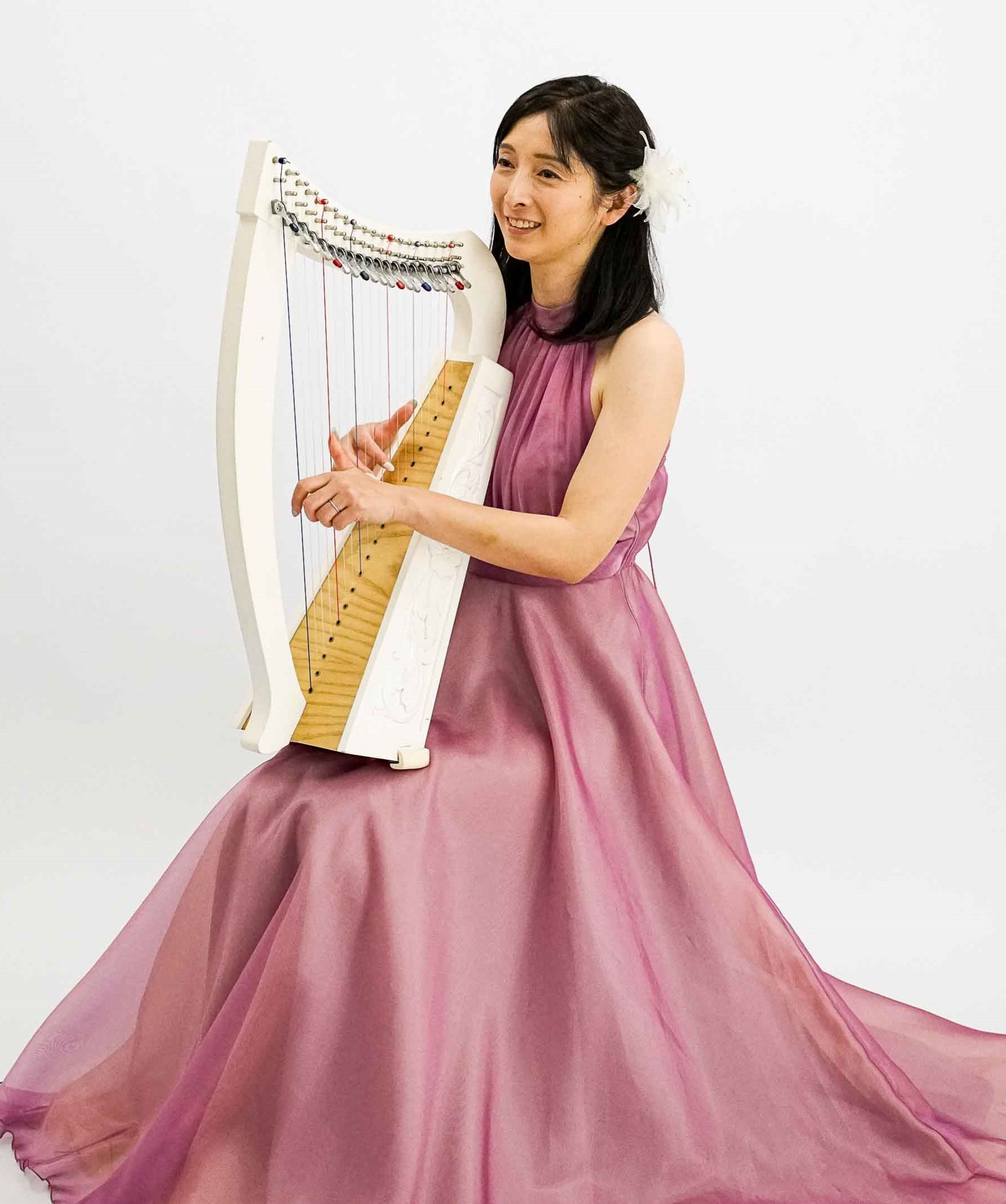 77f78f59e4300929d7c0166daf34dd